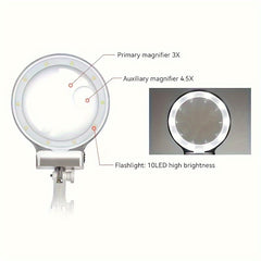 Welding LED Loupe Magnifier Soldering Iron Magnifying Glass