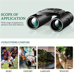 Mini HD Binoculars for Bird Watching