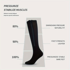 Men's Over Knee High Zip Sport Socks Nylon Blend