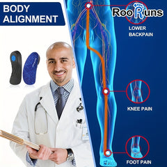 Plantar Fasciitis Support Insole Ultra Sturdy Arch Support