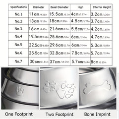 Stainless Steel Dog Bowl for Food & Water