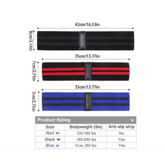 Yoga Resistance Band for Hip Lifting Squat Training
