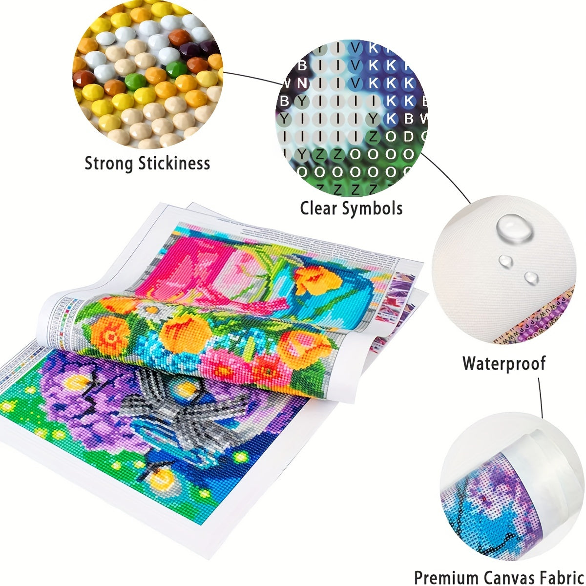 Mountain River Landscape Rhinestone Painting Kit Home Wall Decor