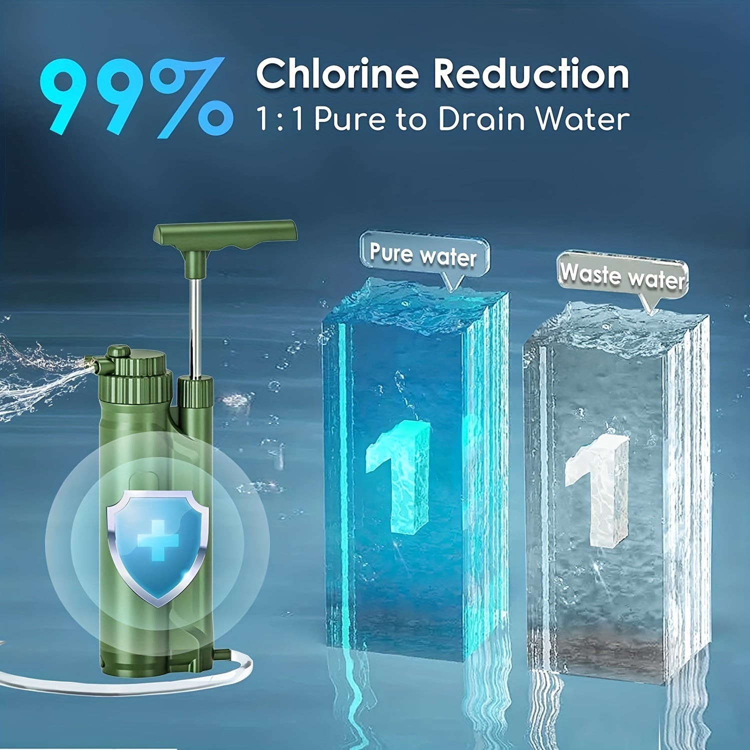 Portable Hand Pump Water Purifier Filter for Camping