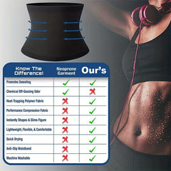 Waist Trainer Tummy Wrap Tummy Control Zipper Slimmer Belly Belt