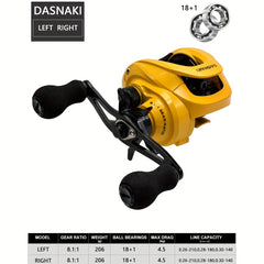DASNAKI Baitcasting Fishing Reel 18+1 BB Magnetic Brake System 8.1:1 Gear Ratio
