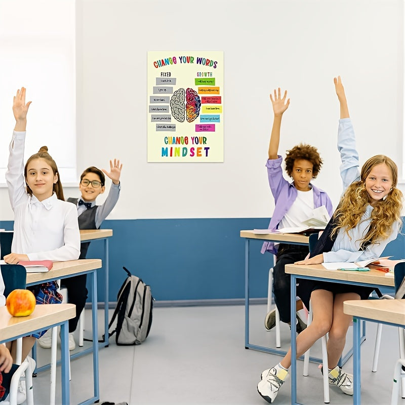 Growth Mindset Posters 27 X 43 Positive Sayings Bulletin Board Decor