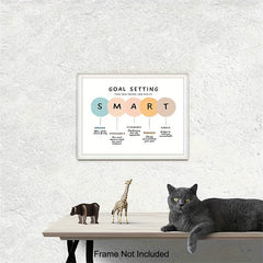 Motivation Print Office Decor Poster for Smart Goals 20x32 Unframed