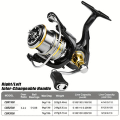PROBEROS 1500-3500 Spinning Reel 5.2:1 5+1BB