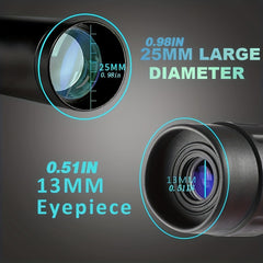 Ultra Long Distance Monocular for Outdoor Bird Watching