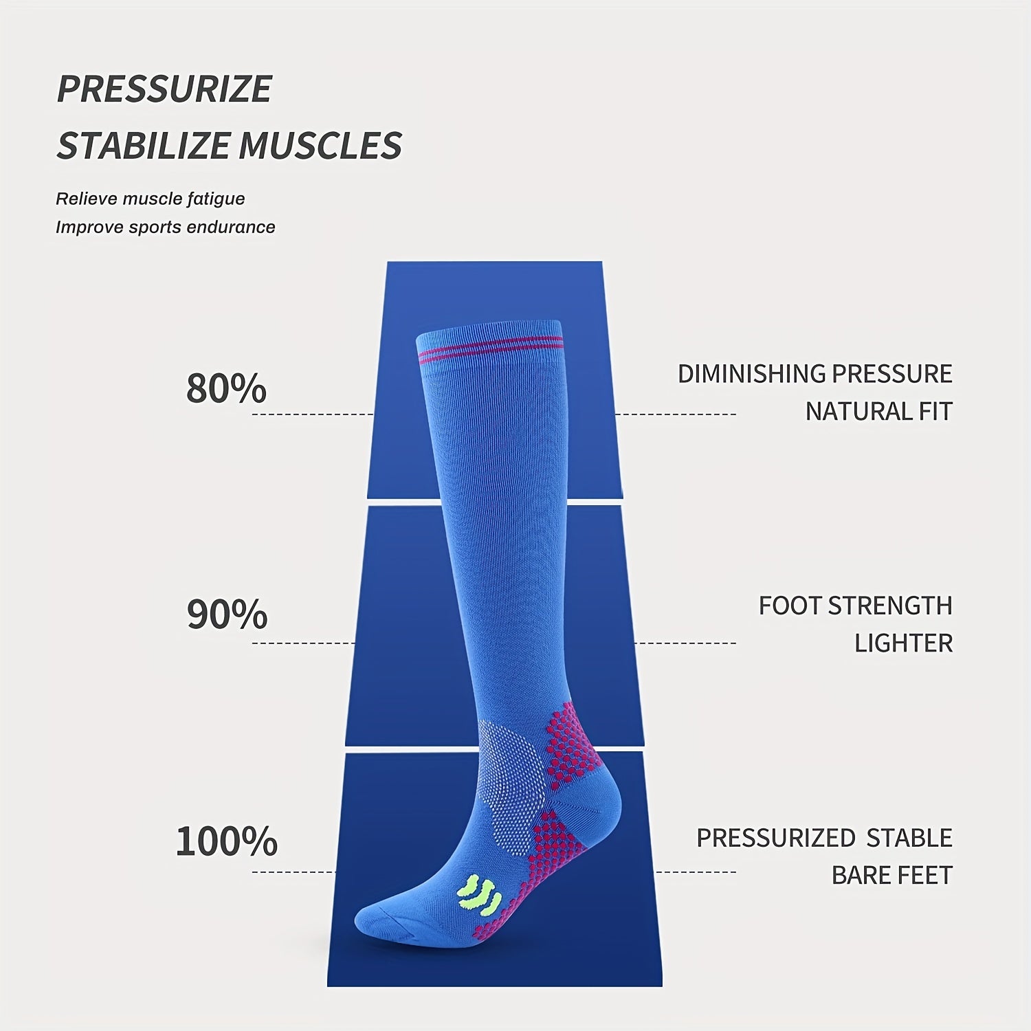 Copper Compression Socks - Improve Circulation, Reduce Swelling