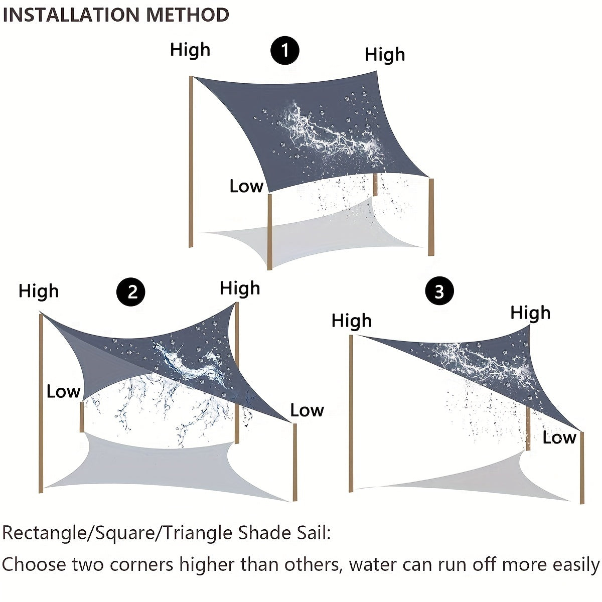 Waterproof Sun Shade Sail Oxford Cloth Rectangle Awning