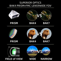 16x52 Monocular Telescope 8x BAK4 Prism Monocular For Outdoor Activities