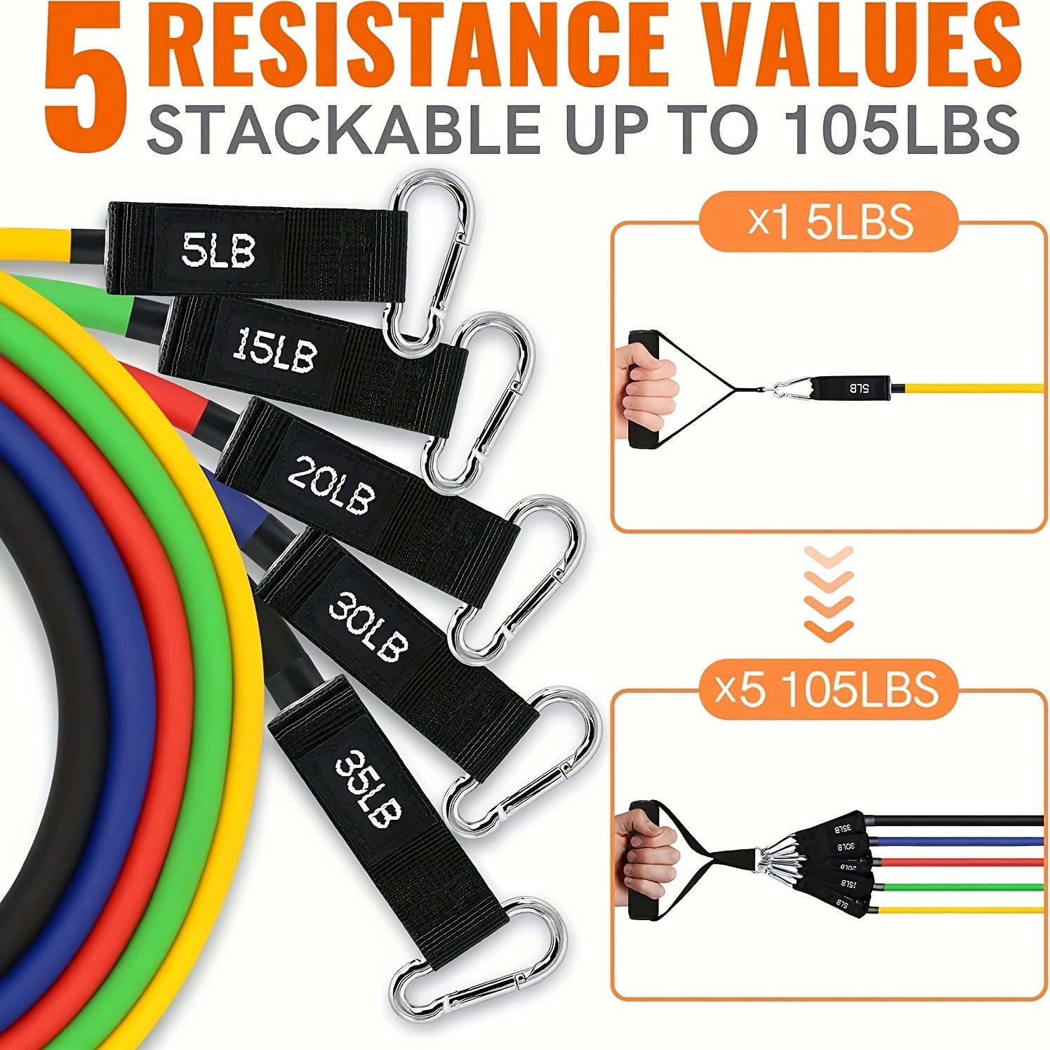 Resistance Bands Set Handles Legs & Ankle Straps for Training & Therapy
