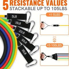Resistance Bands Set Handles Legs & Ankle Straps for Training & Therapy