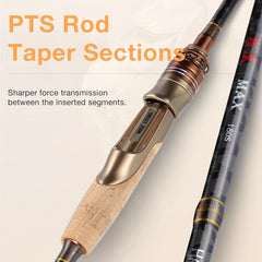 HAUT TON 2 Section Spinning Casting Fishing Rods 1 8m 2 1m 5 9ft 6 9ft