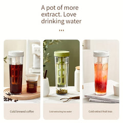 Cold Brew Coffee Maker Water Bottle Infuser Back To School Supplies