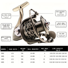1pc Fishing Reels Spinning Reel 10bb Saltwater Lightweight Size 2000 5000