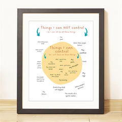 In My Control Poster - Circle Of Control - Positive Thinking Office Art