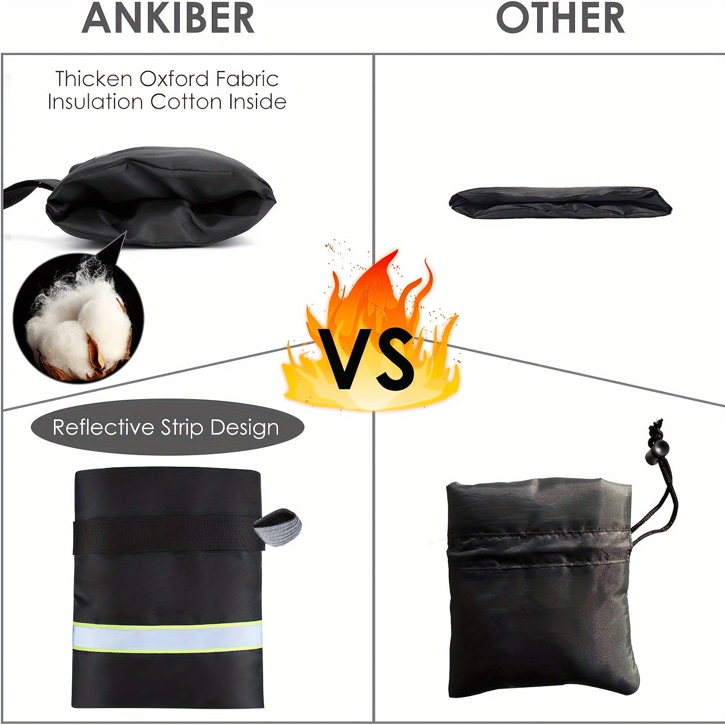Winter Antifreeze Faucet Cover With Reflective Strip