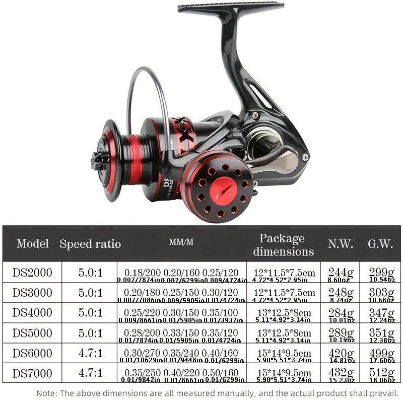 DS2000 7000 Fishing Reel for Freshwater & Saltwater