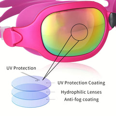 2 Pack Anti-fog Swim Goggles UV Protection Leakproof Glasses