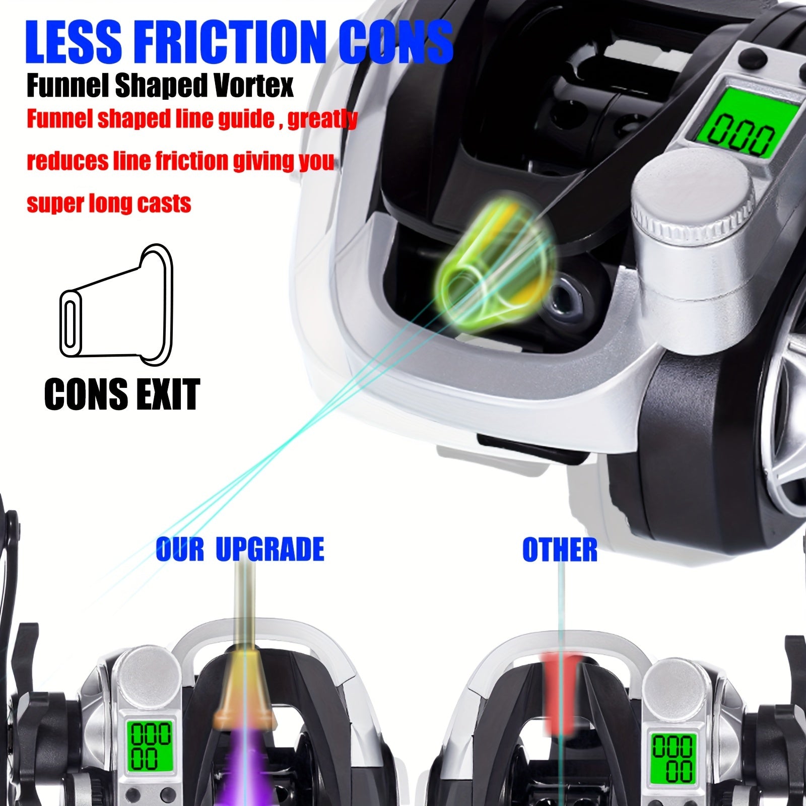 LED Screen Electronic Fishing Reel 7.2:1 Gear Ratio Aluminum Baitcasting