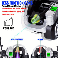 LED Screen Electronic Fishing Reel 7.2:1 Gear Ratio Aluminum Baitcasting