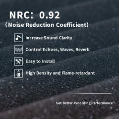 24pcs Acoustic Panels 12x12x1 High Density Foam for Echo Absorption