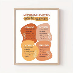 Happiness Chemicals Art Print 8 X 10