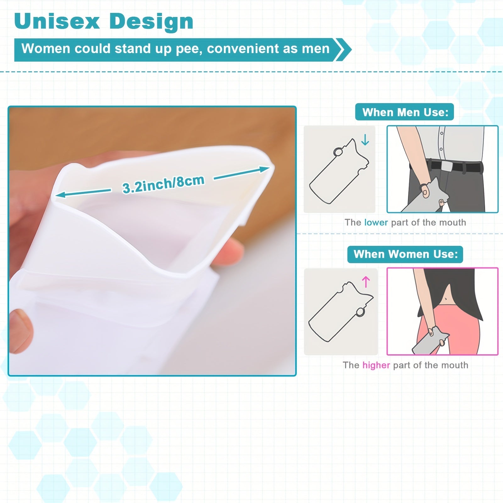 Emergency Disposable Urinal Bags 700ML Camping Pee Bags Unisex Urine Bag