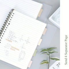 A5 B5 54 Sheets PP Multicolor Coil Loose leaf Notebook