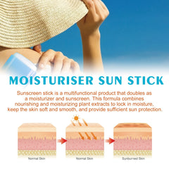 Moisturizing Sun Protection Stick 20g