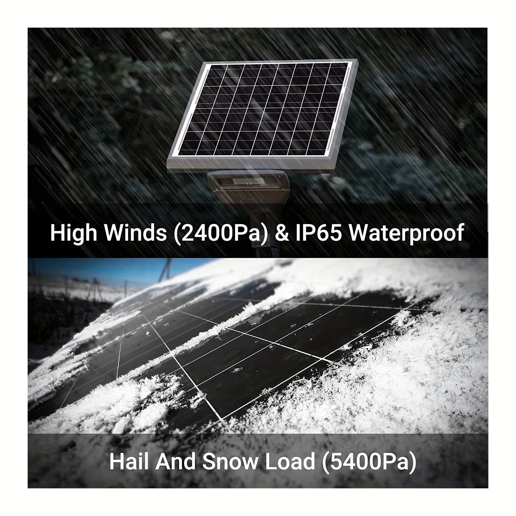 12V Solar Panel 8W Portable for 12V Batteries, Fan, Home Appliances
