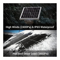 12V Solar Panel 8W Portable for 12V Batteries, Fan, Home Appliances