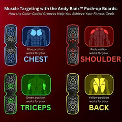 Multifunctional Push up Board For Home And Gym Workouts