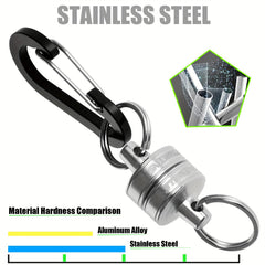 Upgraded Magnetic Buckle for Outdoor Fishing