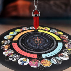 Rubber Mat with Divination & Zodiac Designs: Pendulum & Stone Protection