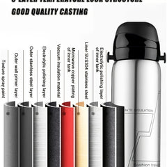 800ml Stainless Steel Vacuum Insulated Bottle for Outdoor Activities