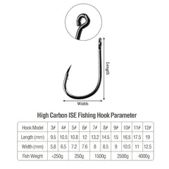 Fishing Hook Set High Carbon Steel Hooks with Stainless Steel Wire Sizes 6 12