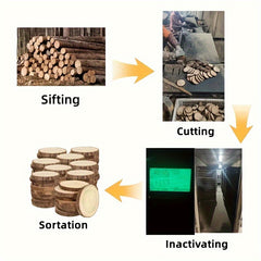 10 PCS Wood Chip Disc Wooden Coaster Pieces Crafts