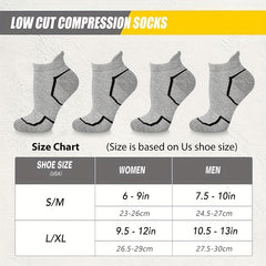 3 Pairs Compression Socks 15-20mmHg for Women & Men - Plantar Fasciitis Support