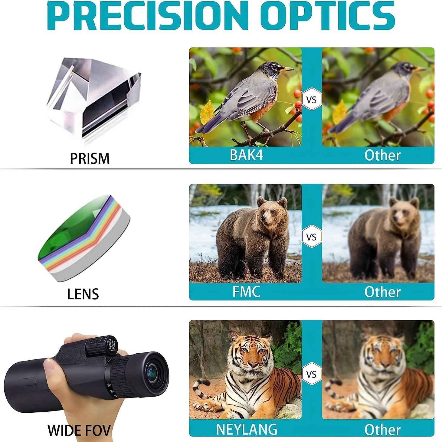 30x50 Zoom Monocular Bifocal Prism Compact Lightweight Pocket Monocular