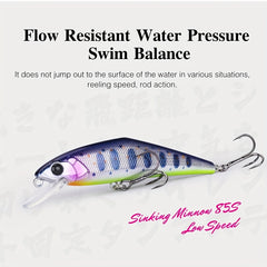 Slow Sinking Minnow Fishing Lure Bionic Wobbler Hard Bait Fishing Gear