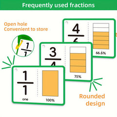 Fraction Flashcards 15pcs Mixed Colors for Teachers & Parents