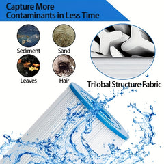 2pcs Inflatable Hot Spring Swimming Pool Filter Element