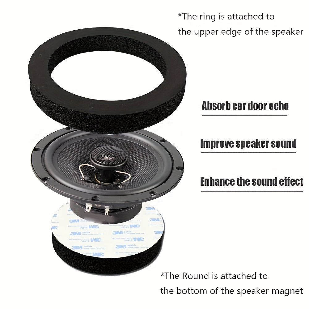 2pcs Speaker Gasket Sound Insulation Ring Bass Door Trim Self Adhesive DIY
