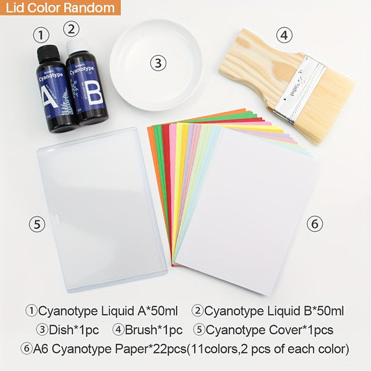 Cyanotype DIY Kit: 22 Colored Sheets, Liquid, Brush, Plate, Instructions