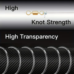 Nylon Monofilament Fishing Line Strong Wire 100M