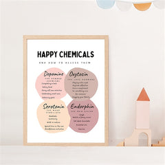 The Happy Chemical Poster for Therapy Office Decor